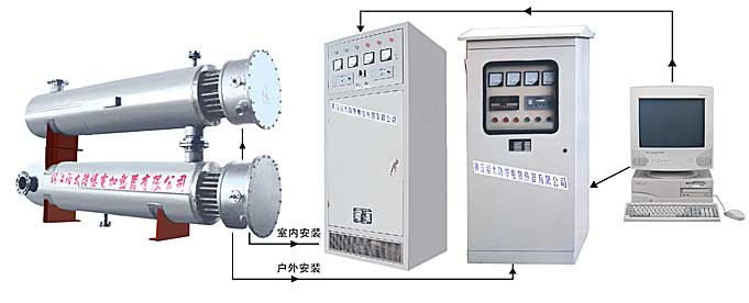 YTFB型自动控温可控硅调压柜